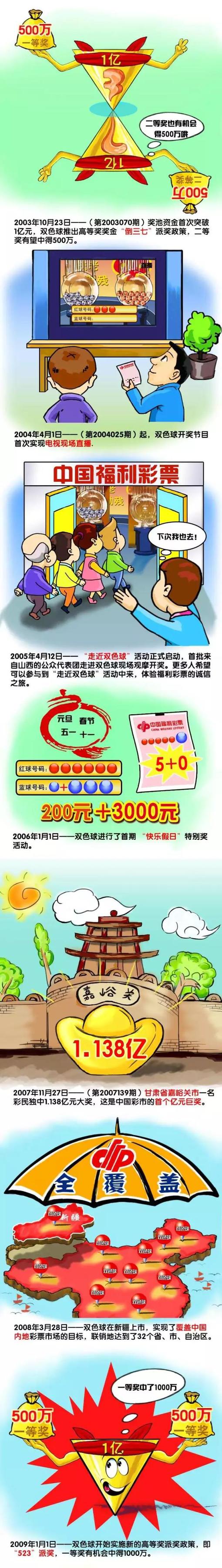 田效源2018年出品、制作了青春/校园/喜剧电影《差等生乔曦》；同年他还参与出品、制作了悬疑/剧情电影《数字猎凶者》与网剧《闺蜜决》